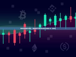 探索币安网官方网站，加密货币交易与投资的全球枢纽-币 安官网