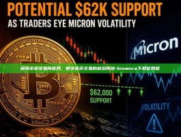 探索币安交易所官网，数字货币交易的前沿阵地-binance下载官网版
