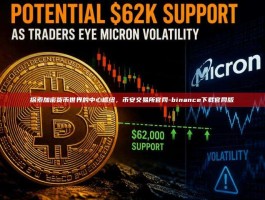 探索加密货币世界的中心枢纽，币安交易所官网-binance下载官网版