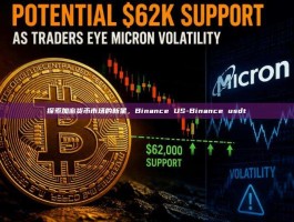 探索加密货币市场的新星，Binance US-Binance usdt